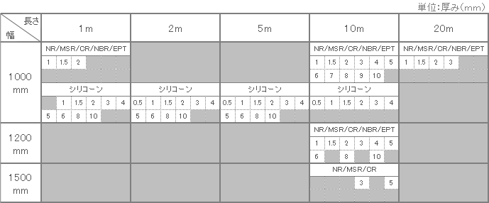 表画像