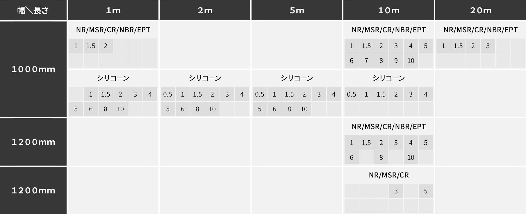 表画像